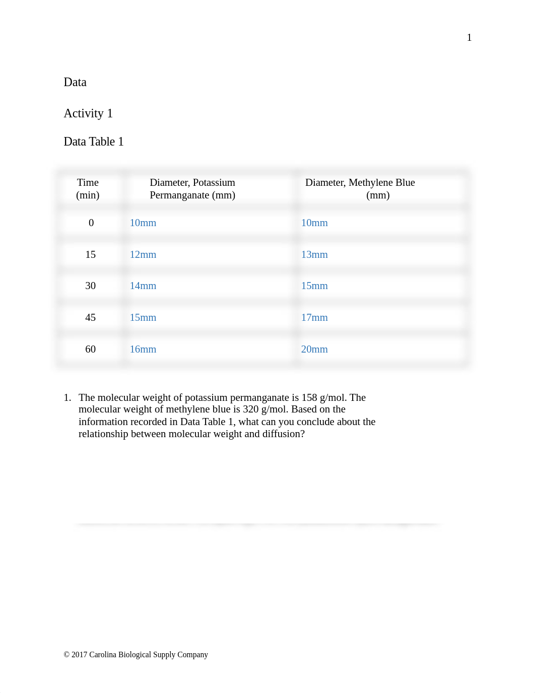 BIO168_CellLab.docx_devc8h3f04s_page2