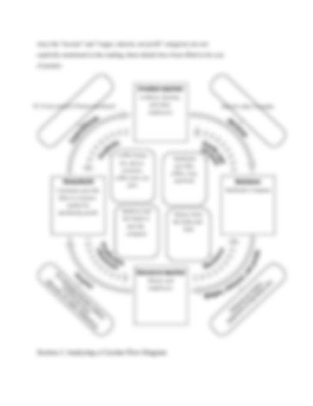 2.1.3 Practice Creating a Circular Flow Diagram.docx_devcslr8ey3_page2