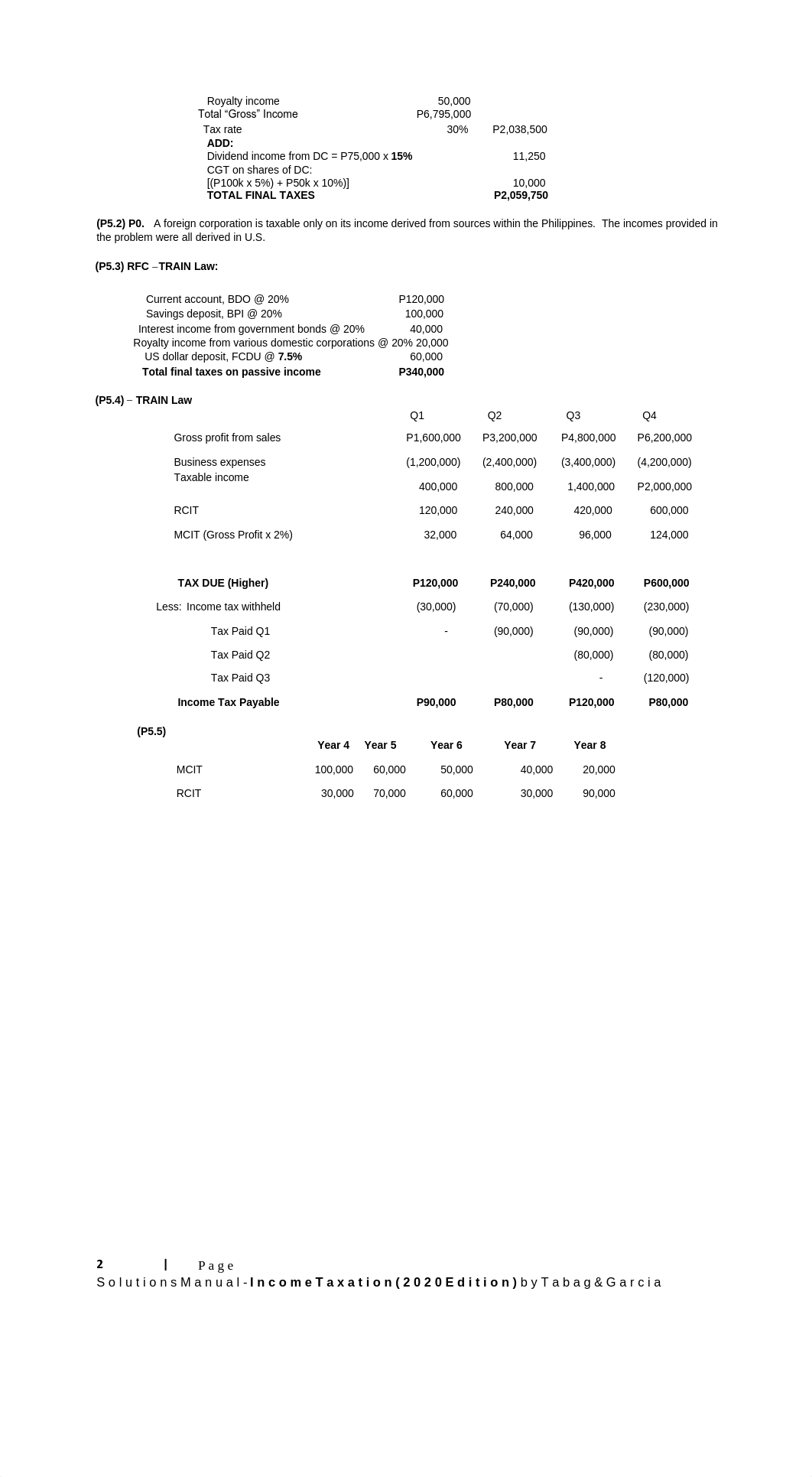 SOLMAN_Chapter5.pdf_devcxzafti5_page2