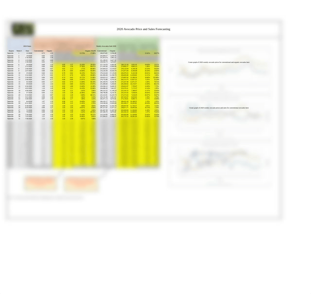 Anderson Moving Average Forecast Exercise.xlsx_devhfhkjhyx_page1