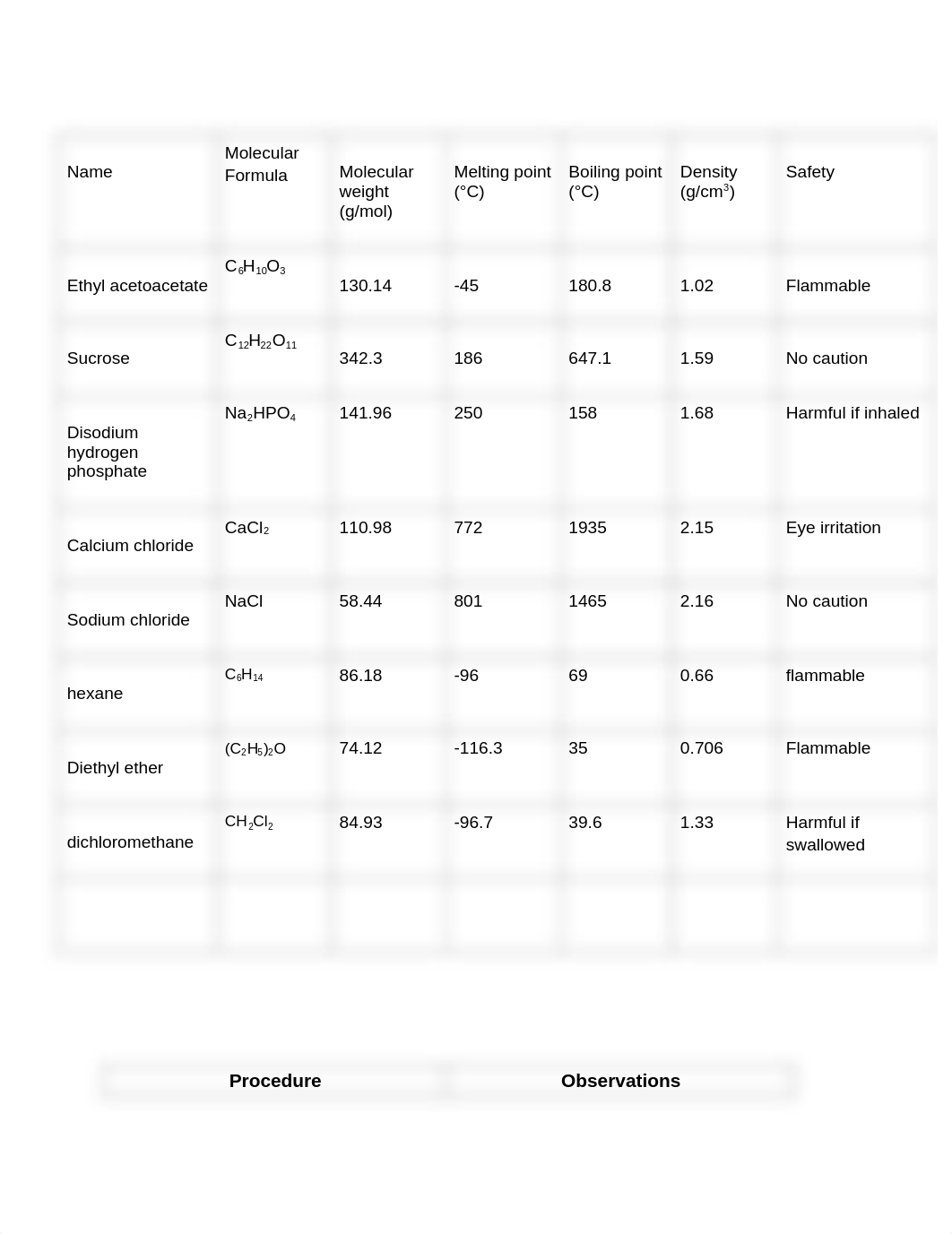 ochem 1 post lab 6.docx_devjqz2mdil_page1