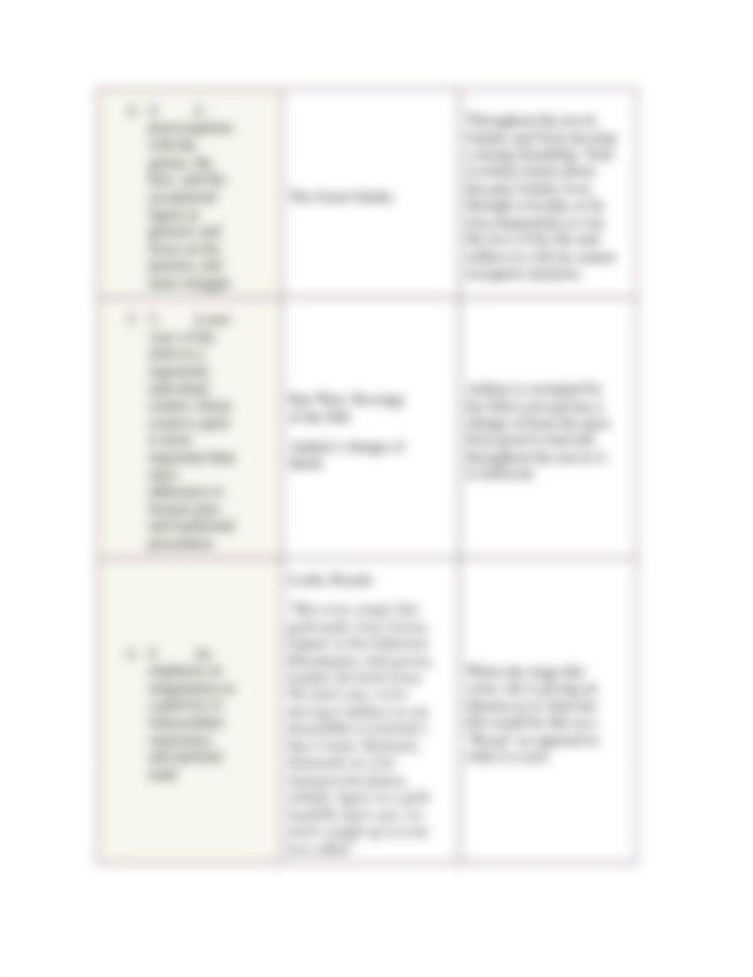 4.10C Contemporary Romanticism Chart.rtf_devjspbfnxv_page2