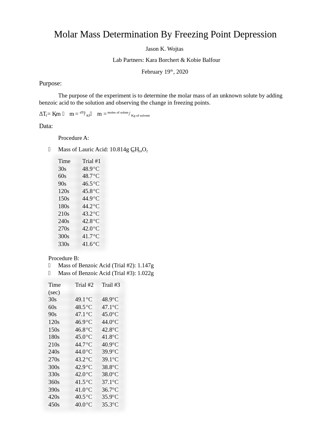 Molar Mass Determination By Freezing Point Depression.docx_devnn8lrs2c_page1