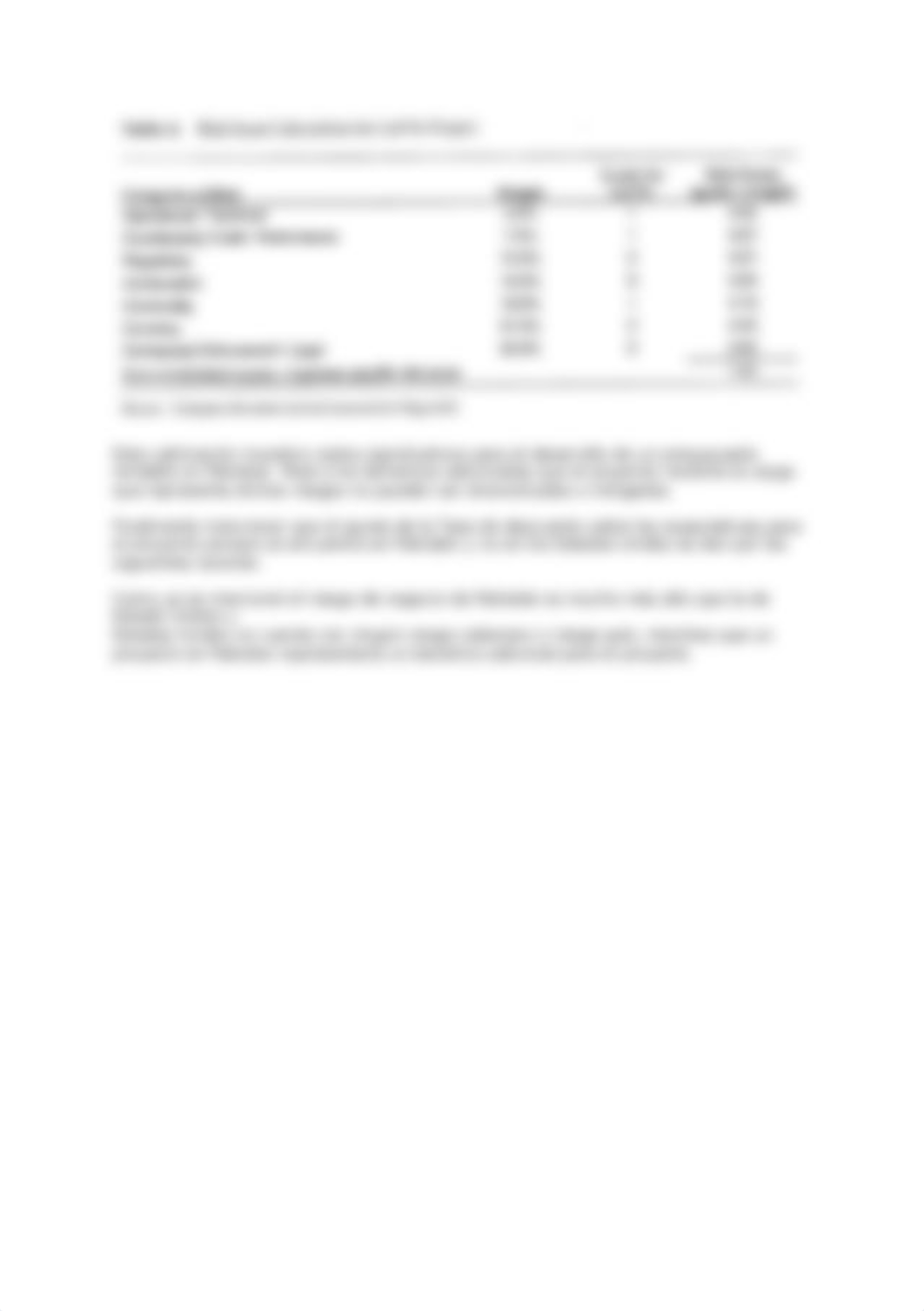 Cómo evaluarías el método de presupuesto de capital de AES_devvis76snc_page2