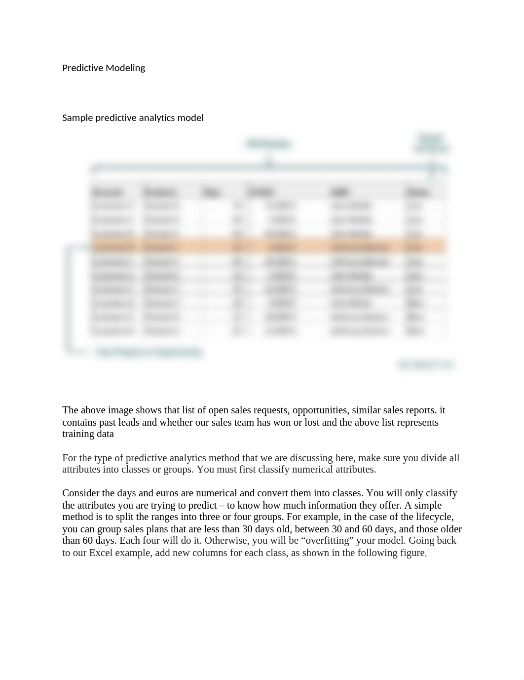 Predictive Modeling.docx_dew02eidrza_page1