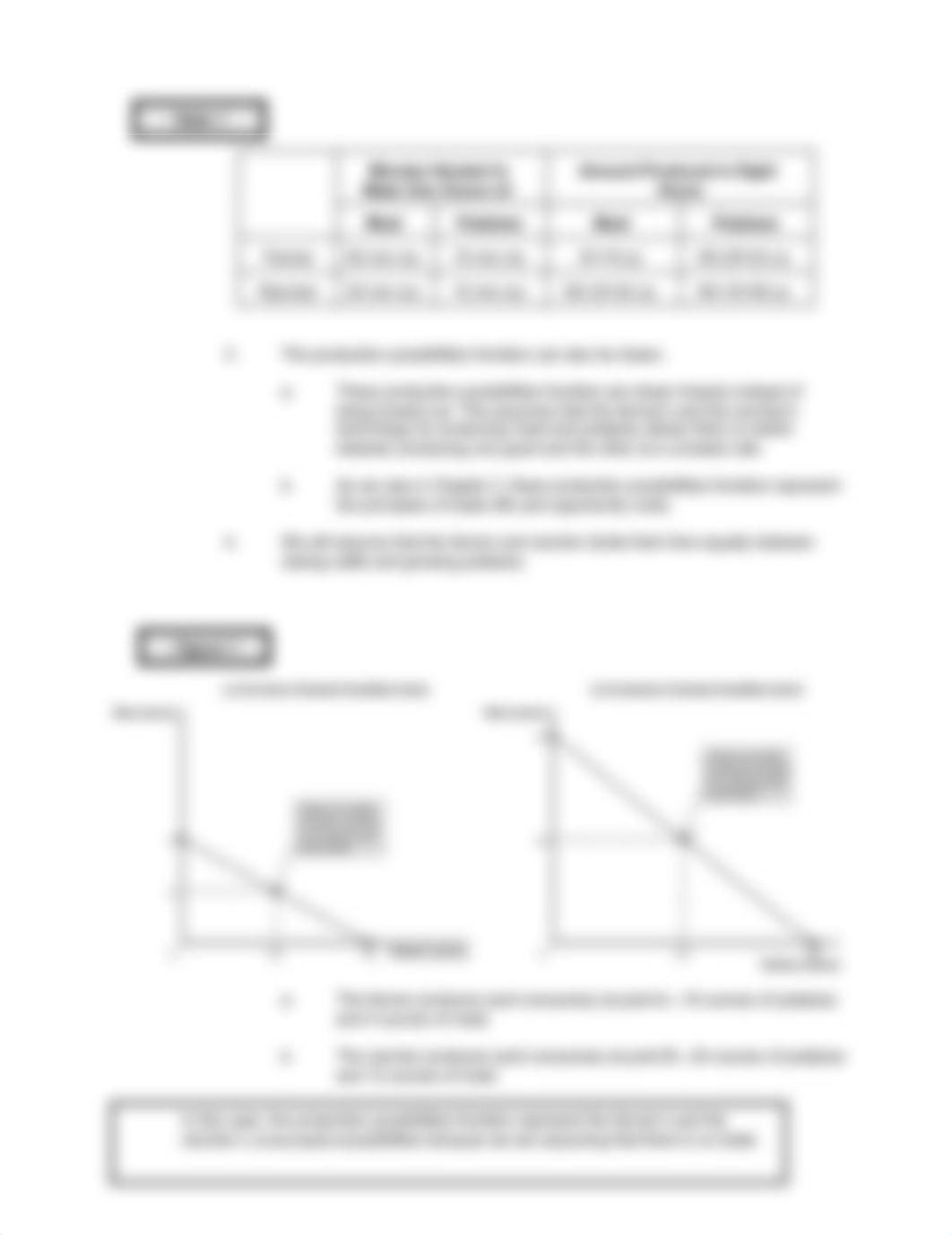 Chapter 3 Interdependence and Gains From Trade_dew0q6yyg0h_page3