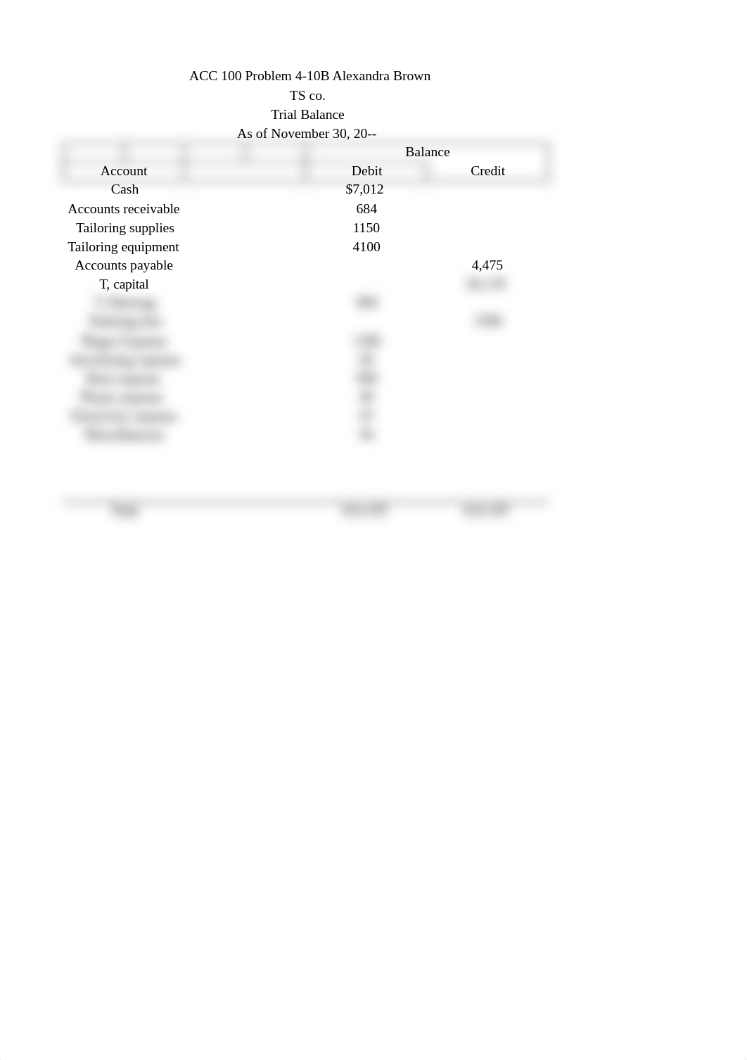 P4-10B Trial Balance.xlsx_dew4emwp9bm_page1