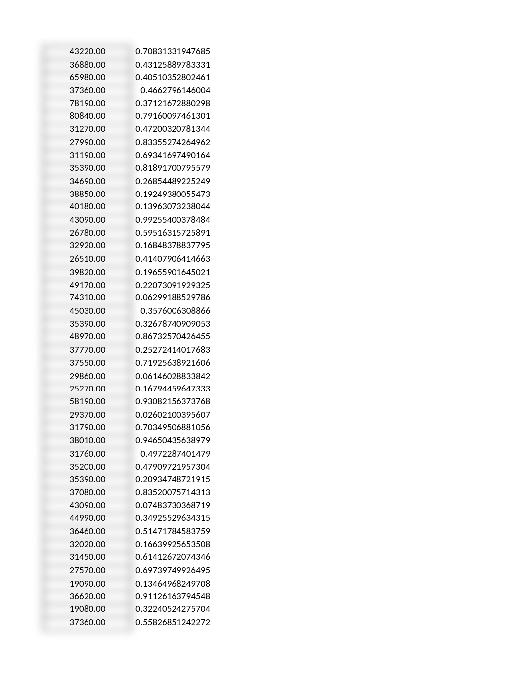 Milestone2.2.xlsx_dew6upr9wrh_page3