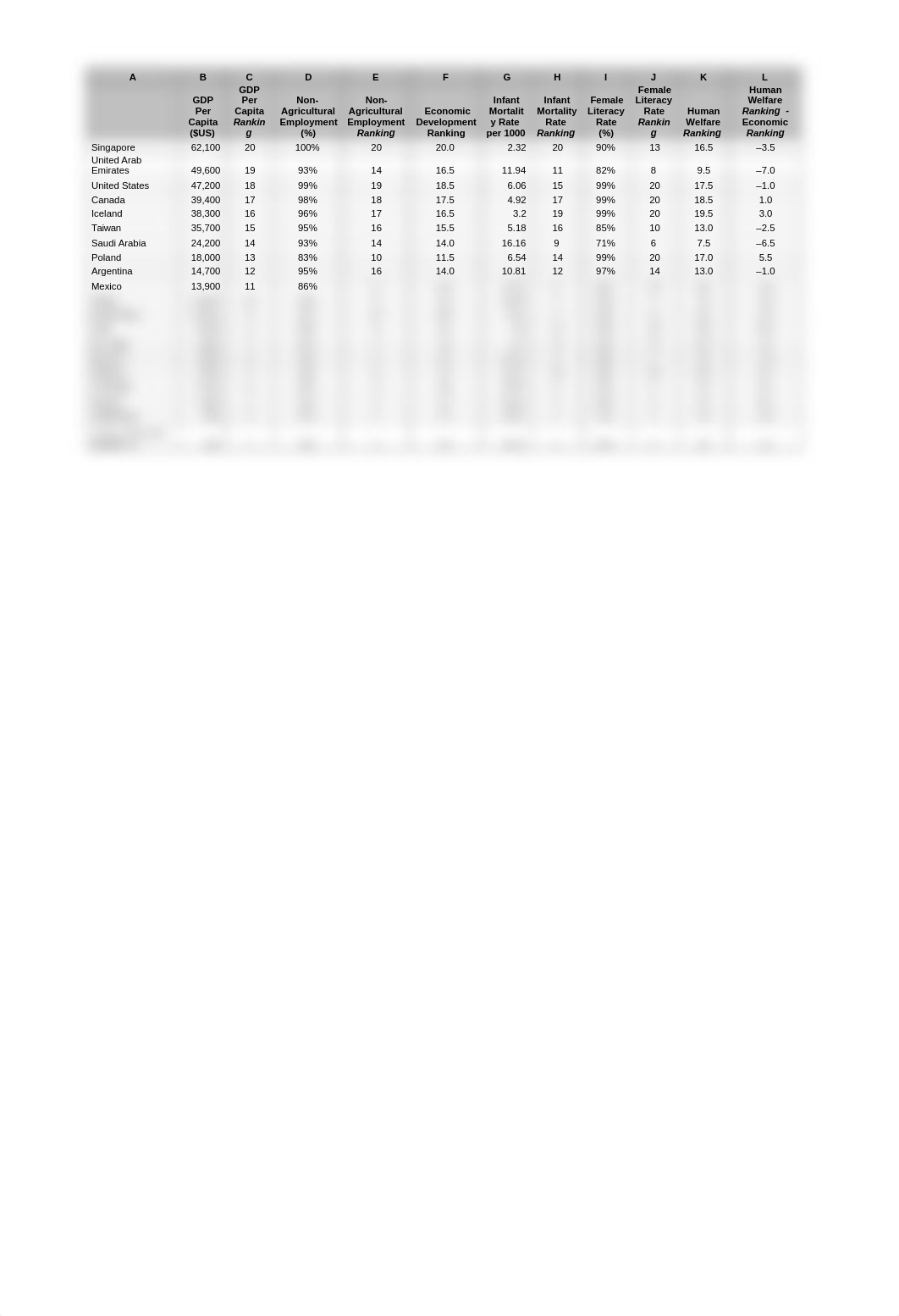 Ch7 act1&2 Ziyin Zhou_dew9idmc7go_page1