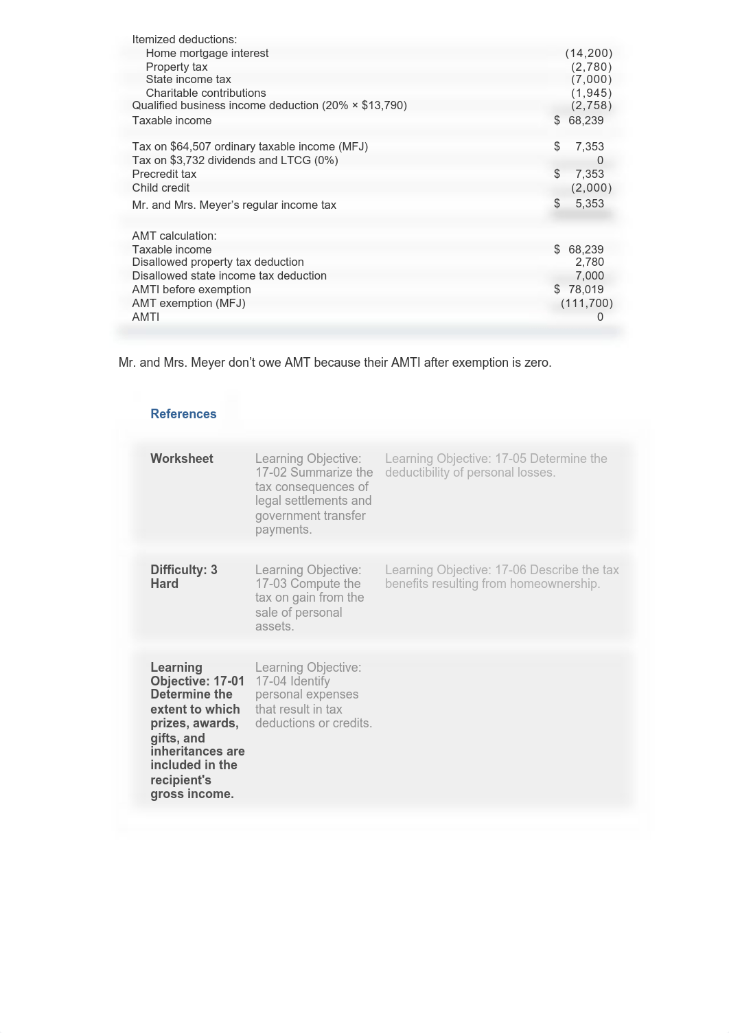 Taxation Assignment 3.pdf_dew9nzcs2po_page1