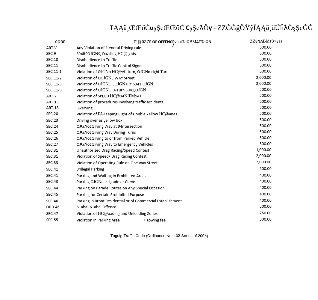 Taguig-Traffic-Code-Penalties-Violations.pdf_dewawzktgdb_page1