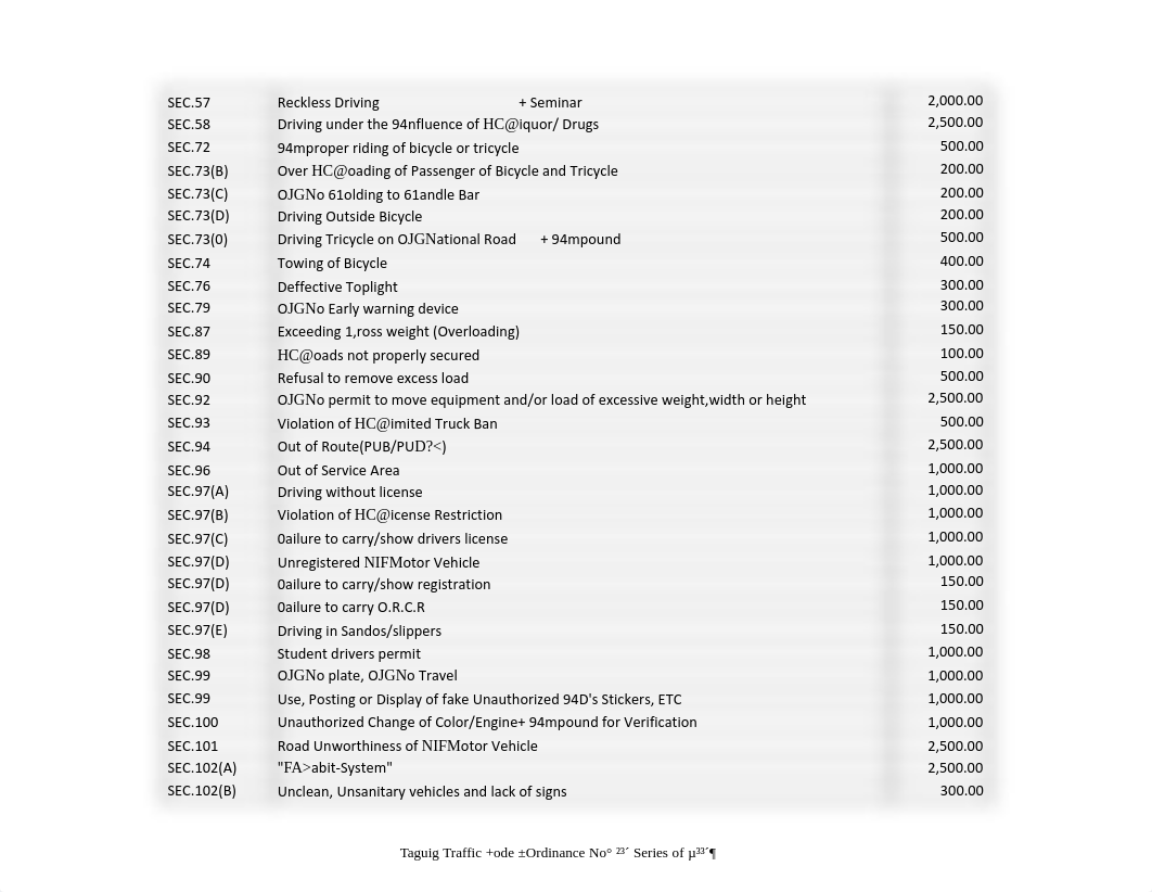 Taguig-Traffic-Code-Penalties-Violations.pdf_dewawzktgdb_page2