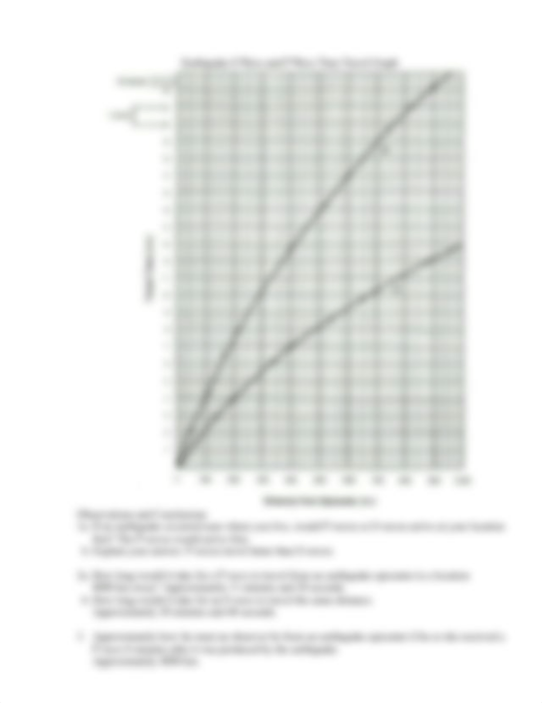 Earthquake geology 1_dewevkl27ga_page2