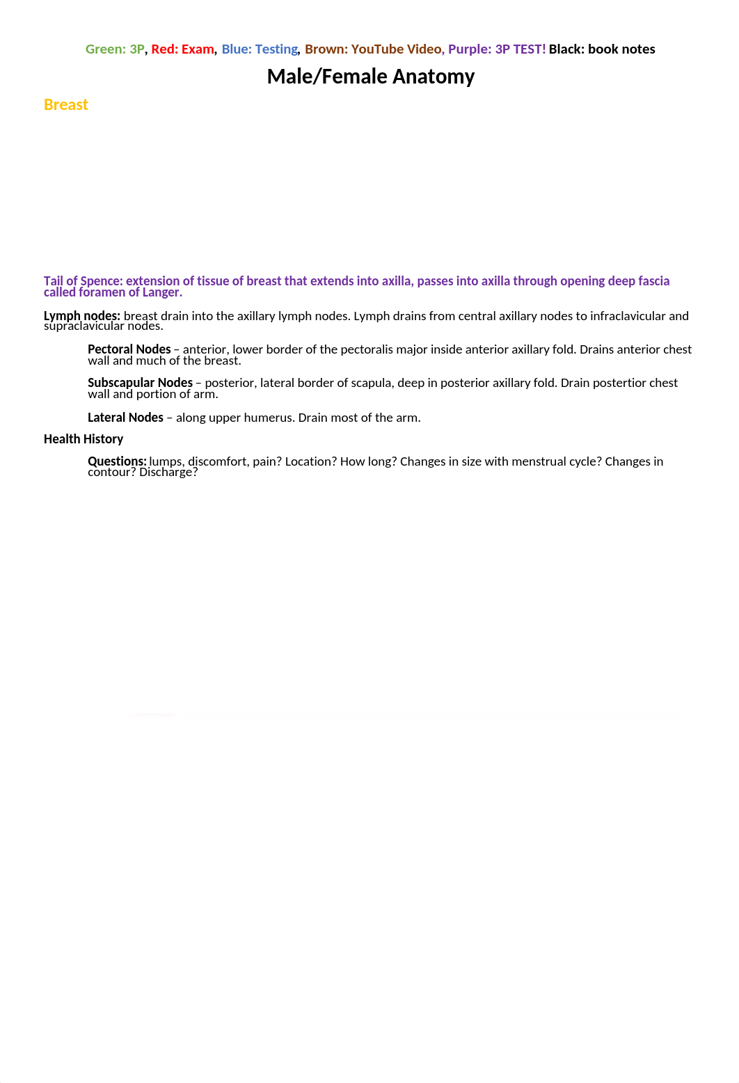 Female and Male Notes.docx_dewf051nsa9_page1