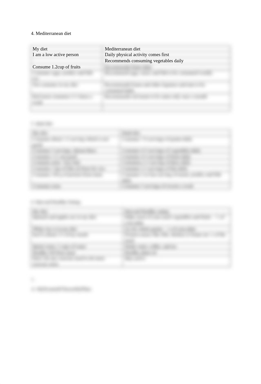 nutrition assisgnment 1 (2).docx_dewkf98raly_page4