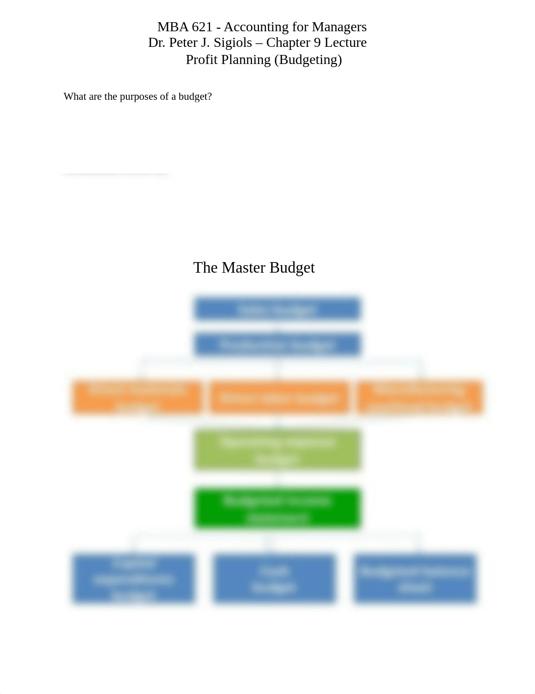 MBA 621 - Chapter 09 - Handout.doc_dewl1ek7c4r_page1