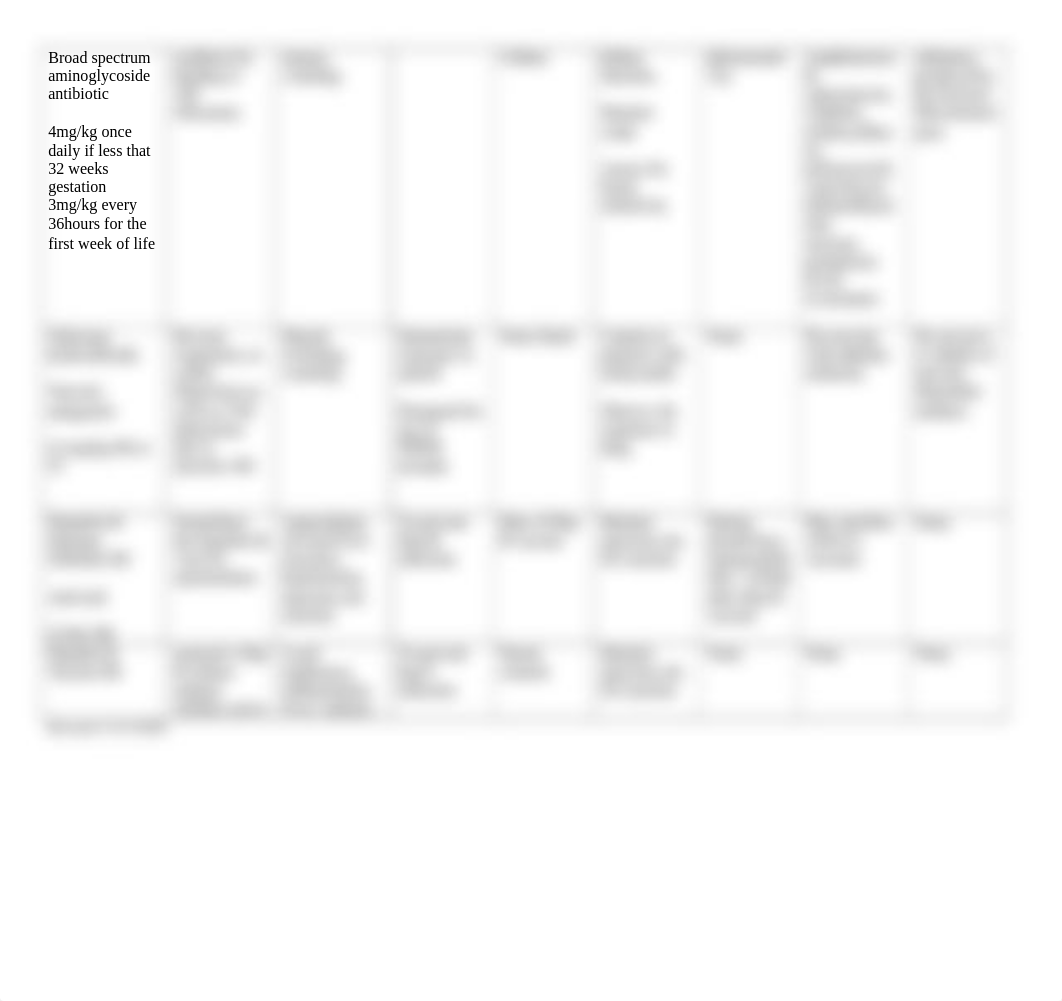 joanna Maternal Newborn Medication Chart-1.docx_dewluble4fo_page3