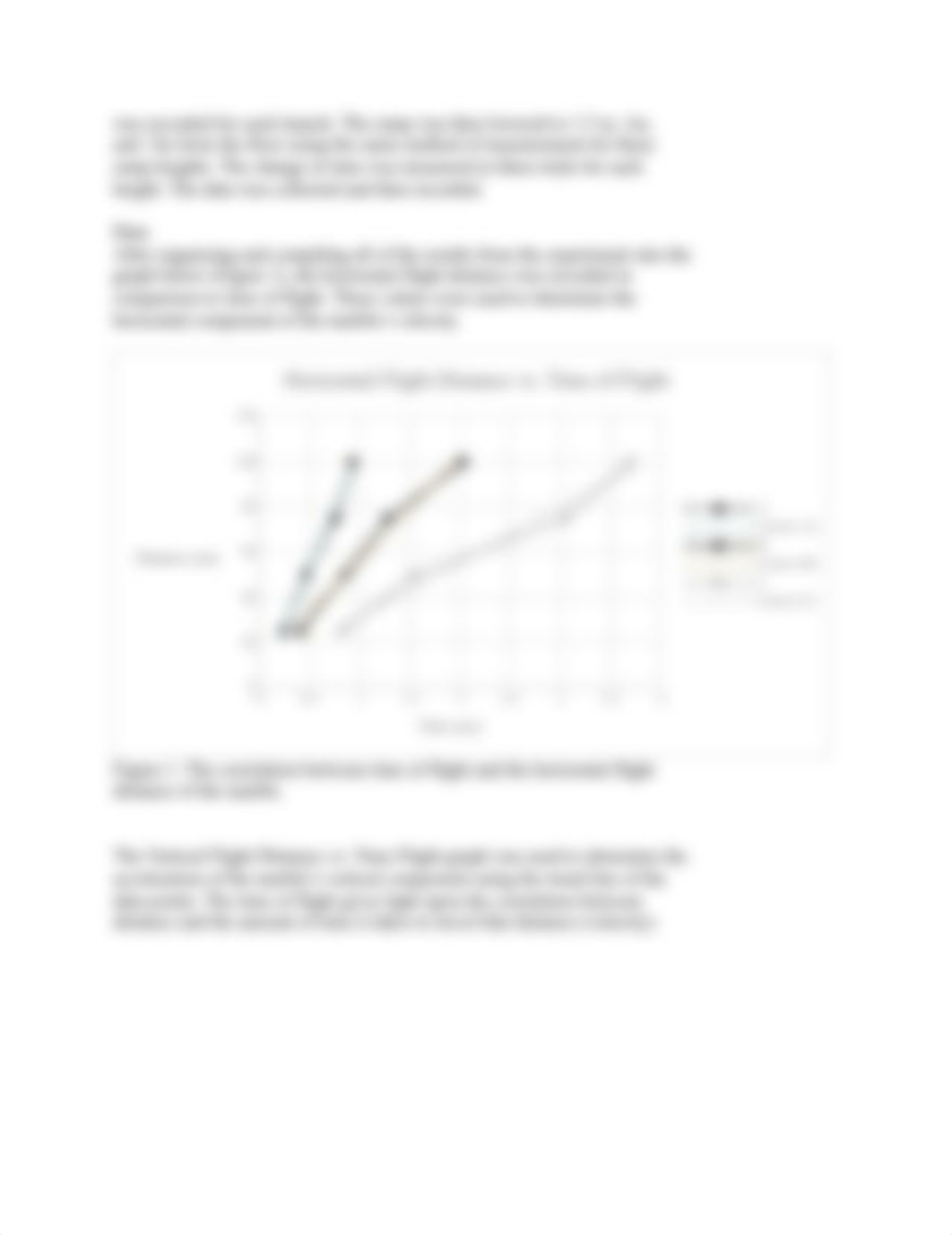 Projectile motion lab report (5)_dewmq7q8dno_page2