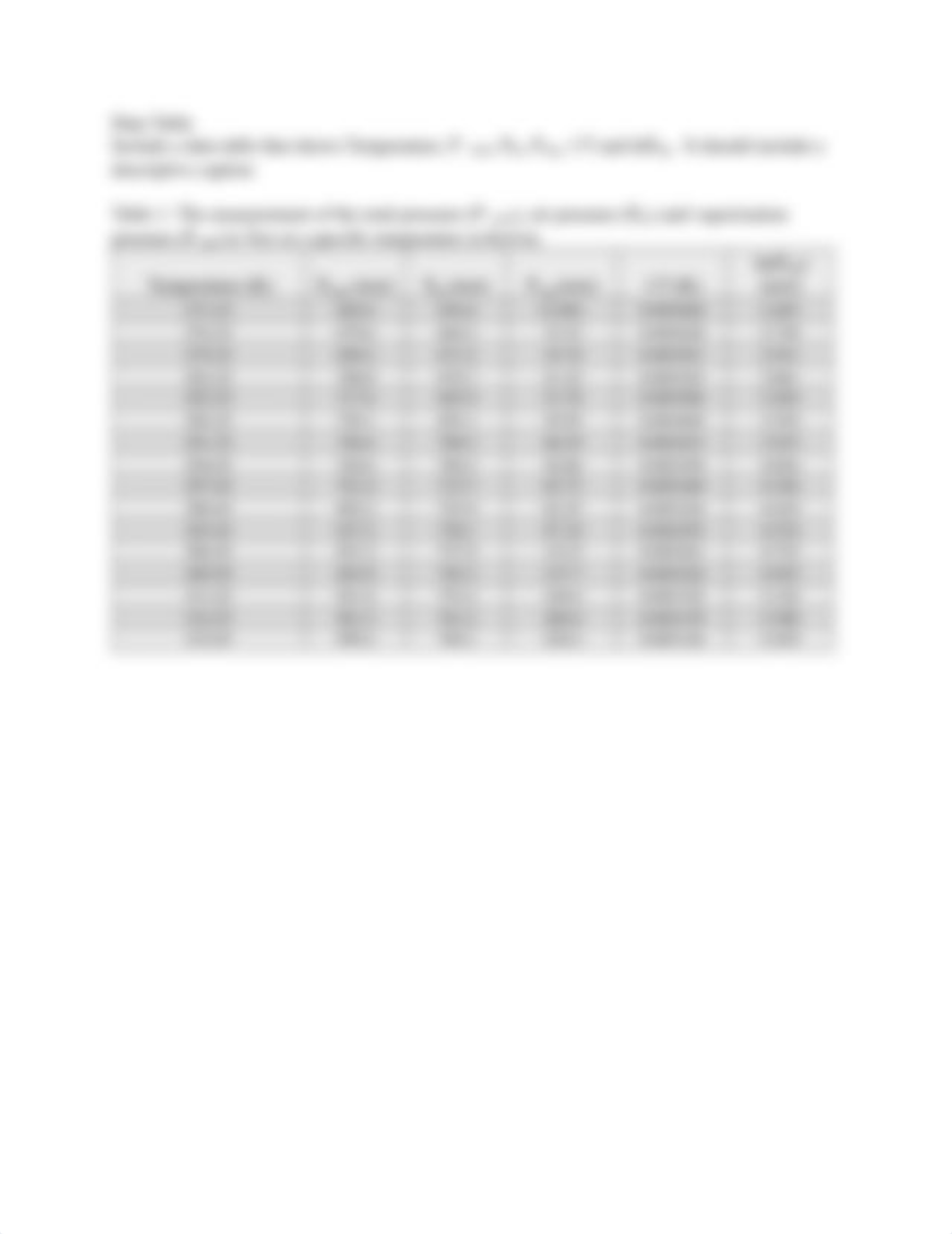 Vapor Pressure and Heat of Vaporization Worksheet.pdf_dewolm6k59h_page2