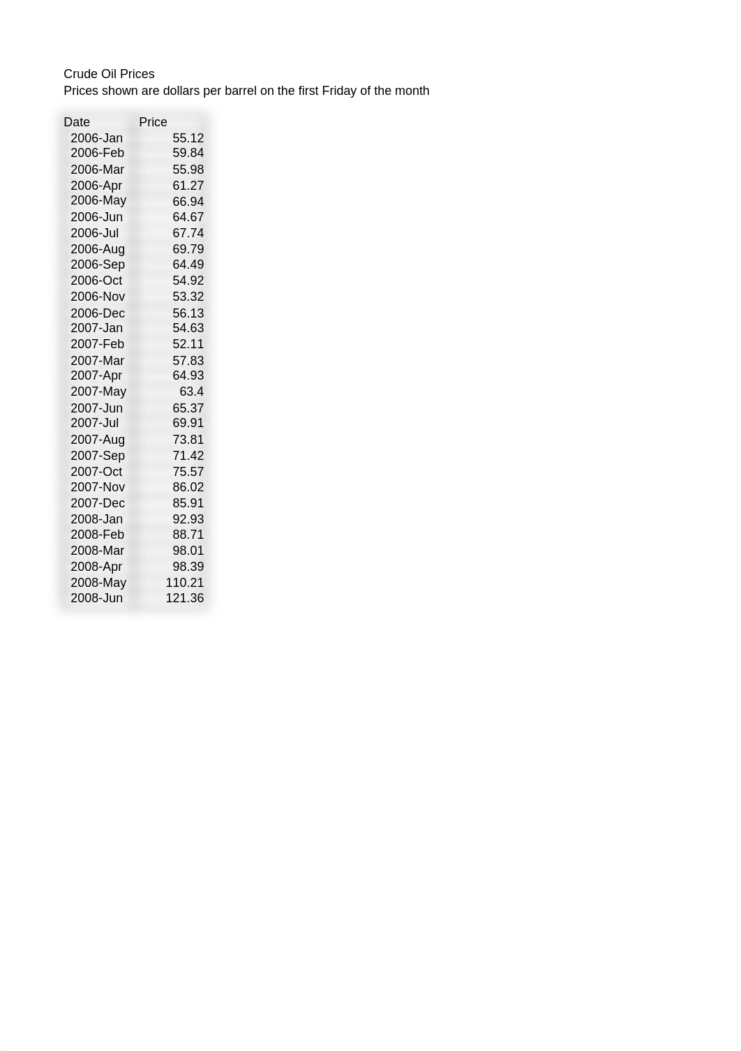 ch8-Examples___.xlsx_dewpim6y58w_page2