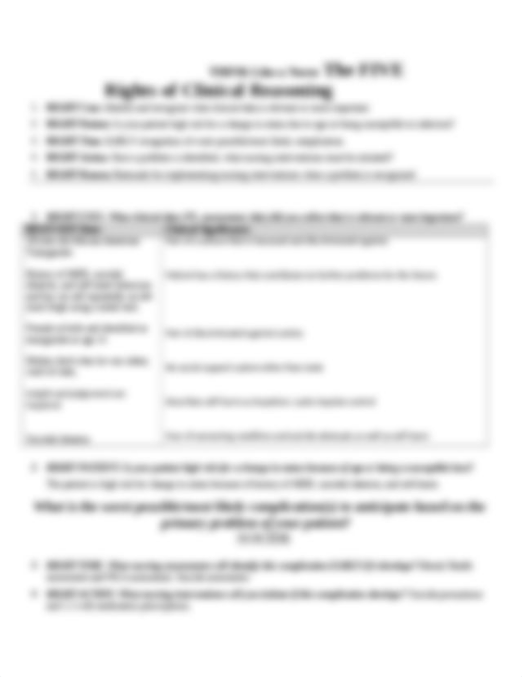 Jordan 5+Rights+of+Clinical+Reasoning.docx_dewqocarj3u_page1