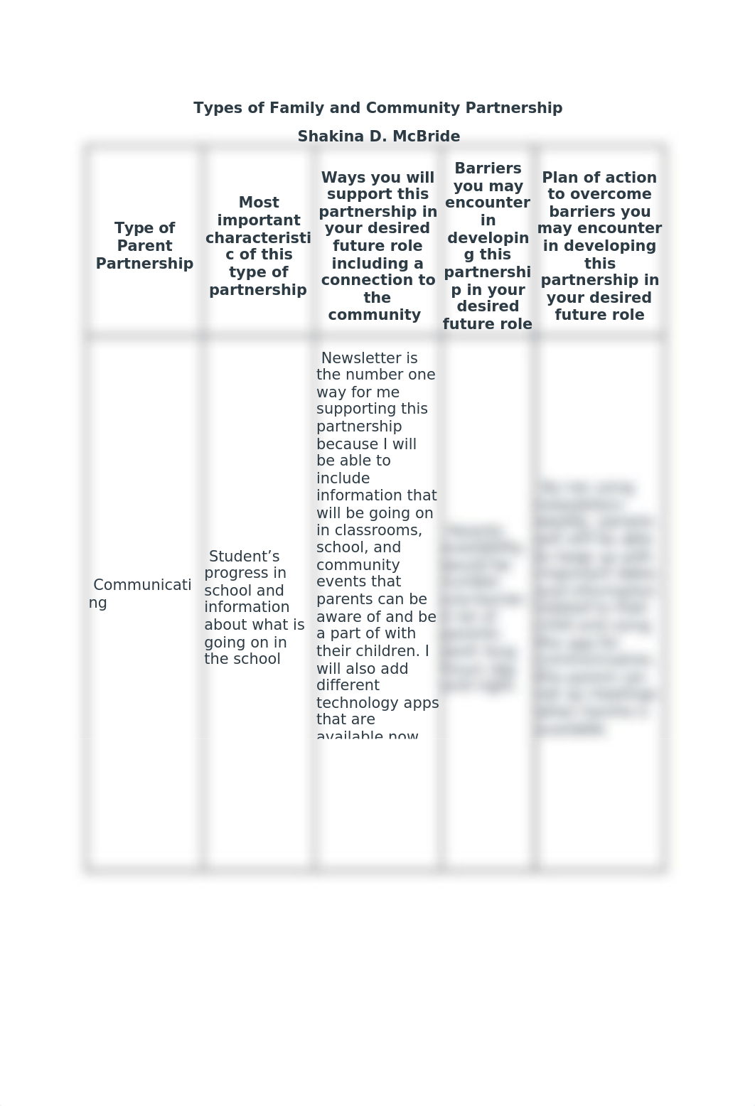 ECE 631 Week 2 Discussion 1.docx_dewu53for5i_page1