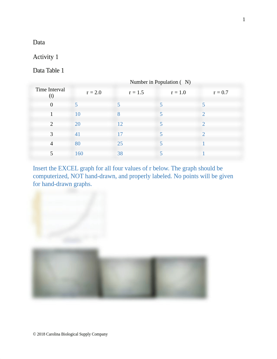 Carrying Capacity and Demographics Q- Modified version Corrected.docx_dewwk1mbo3z_page2