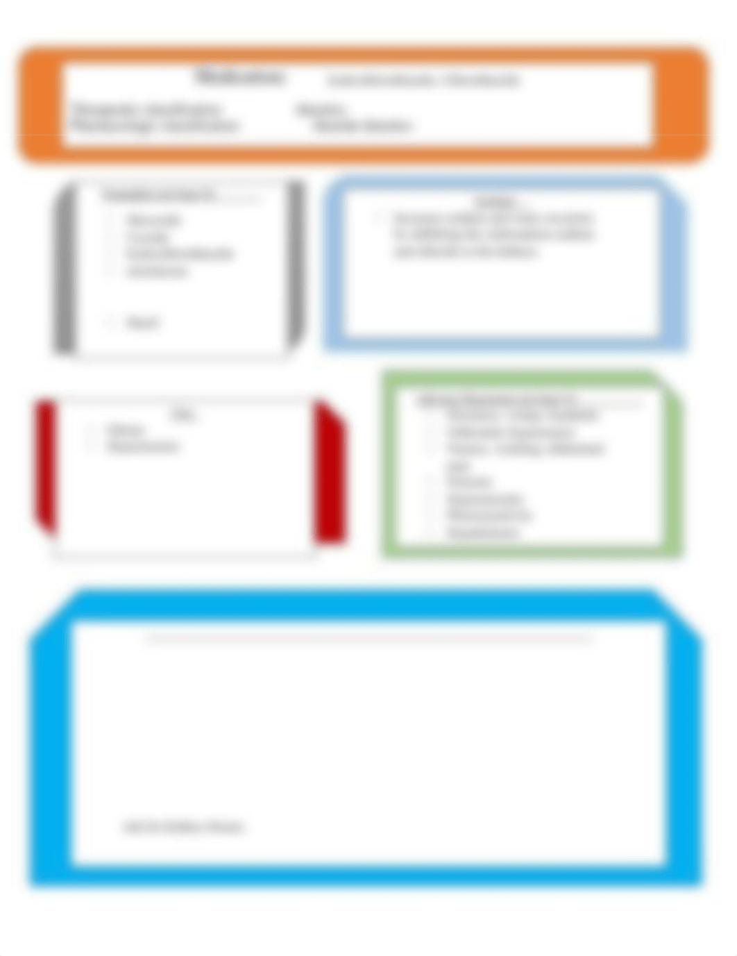 Hydocholorthiazide Med Map.docx_dewytn6kgeo_page1