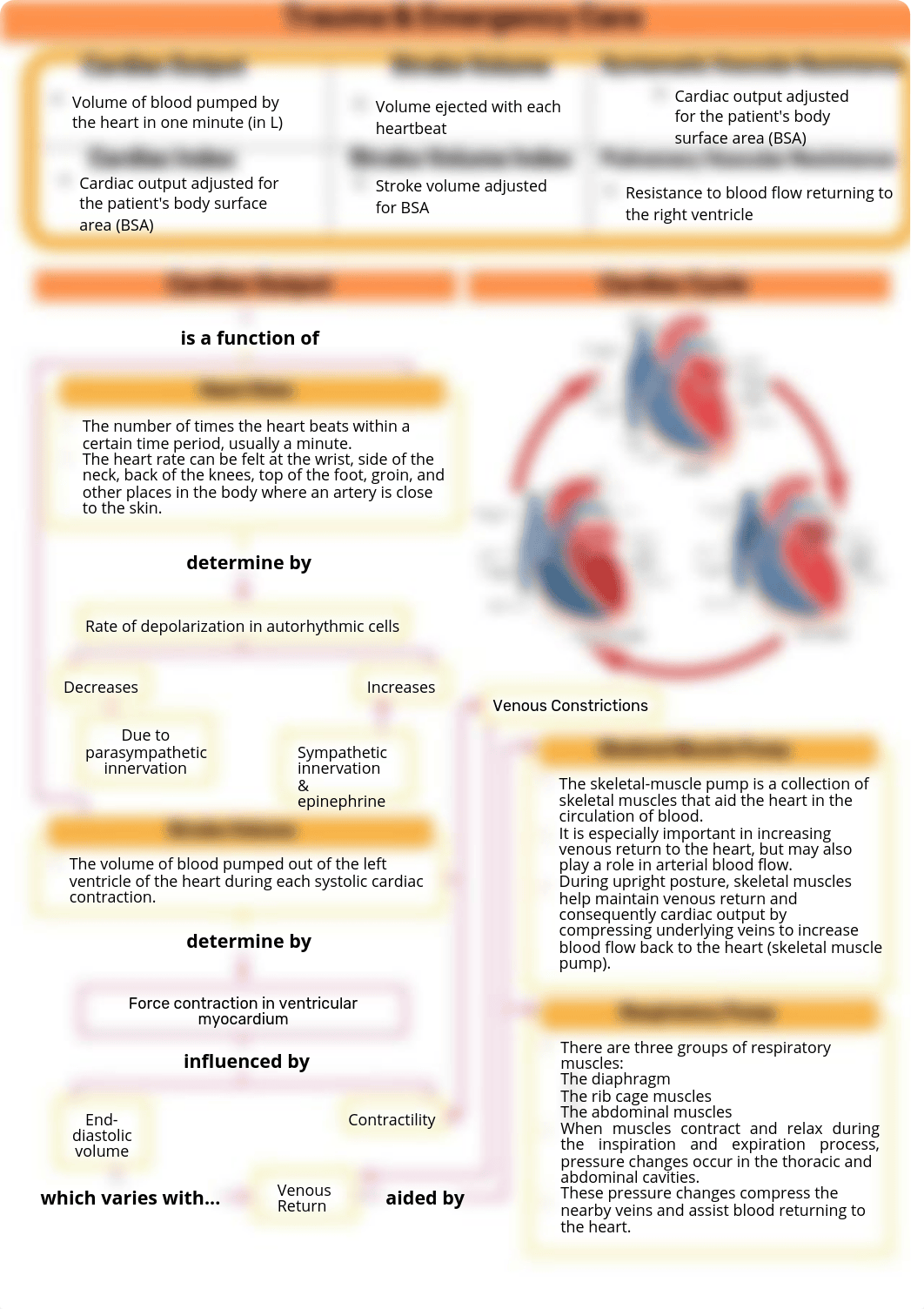 CriticalCare.pdf_dewzki533v1_page1