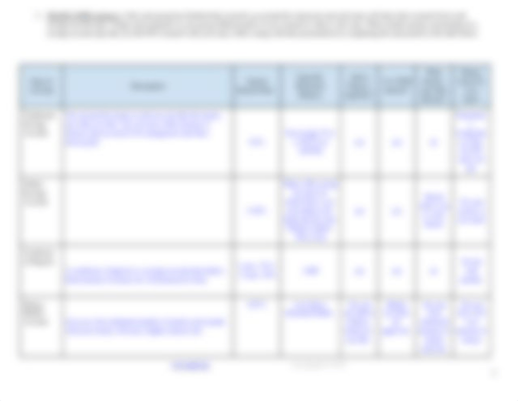 COMPARE__Types_of_Saving_Accounts.docx_dex0y3jqhno_page2