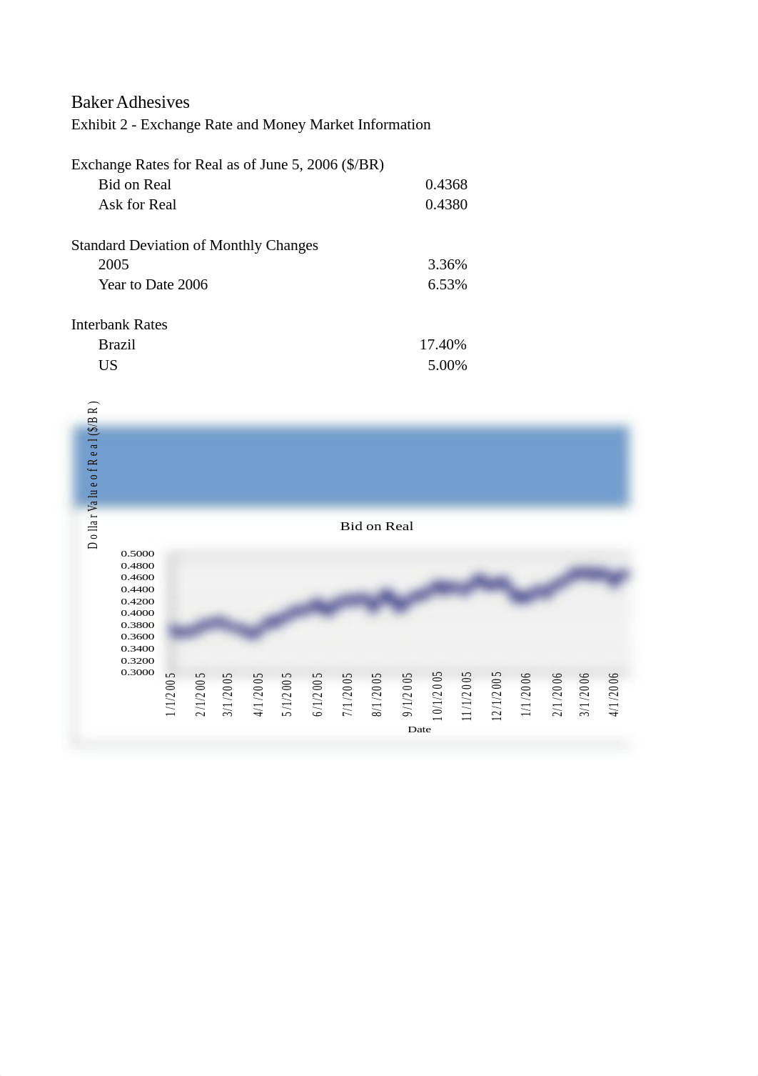 Baker Adhesives Spreadsheet Supplement.xls_dex12tj5a0a_page3