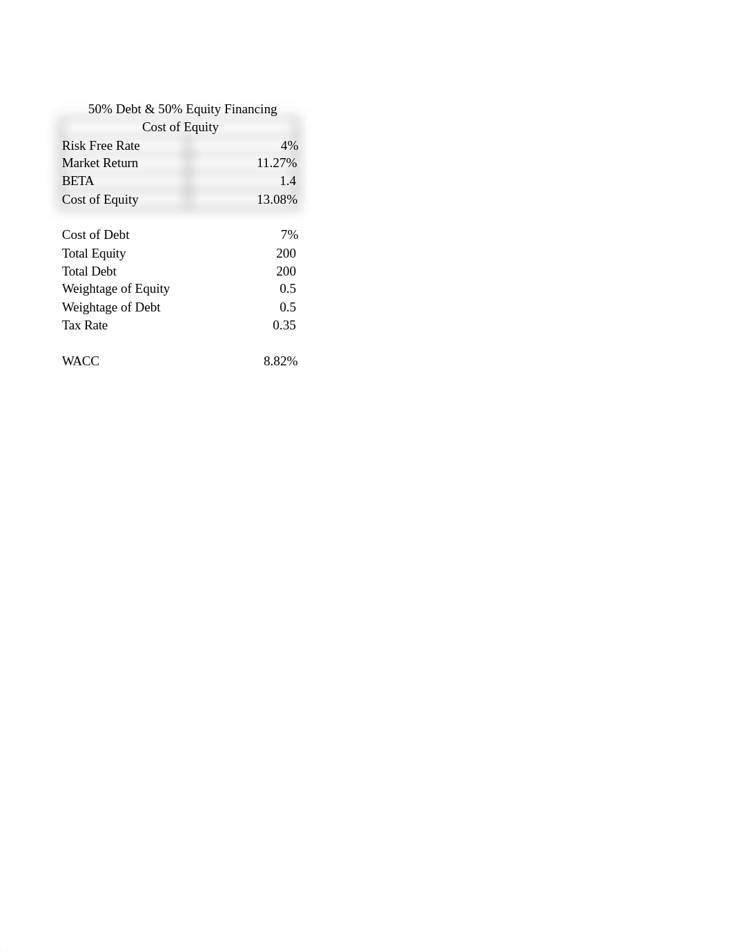 Unit 5 - Case Study.xlsx_dex1807irnw_page3