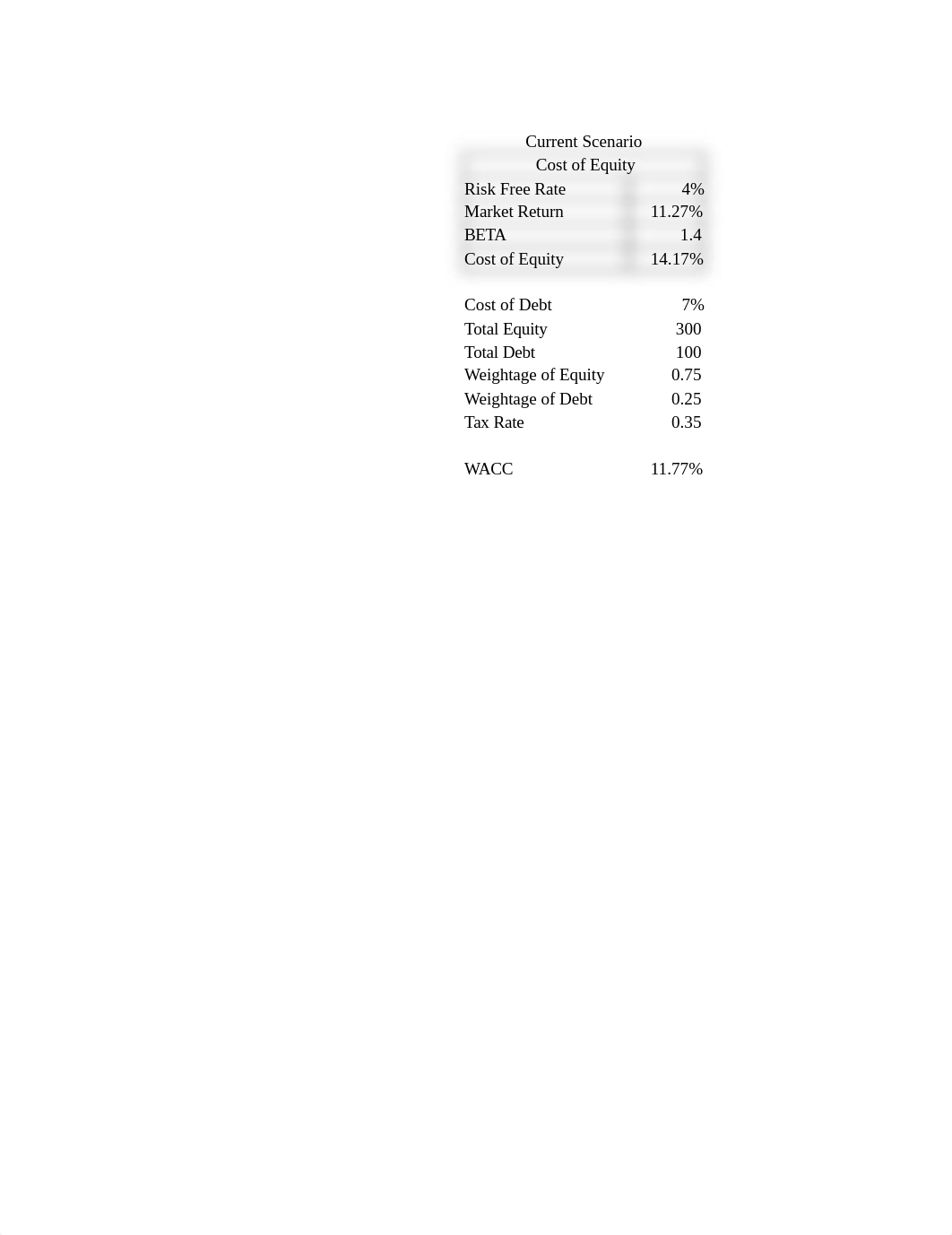 Unit 5 - Case Study.xlsx_dex1807irnw_page1