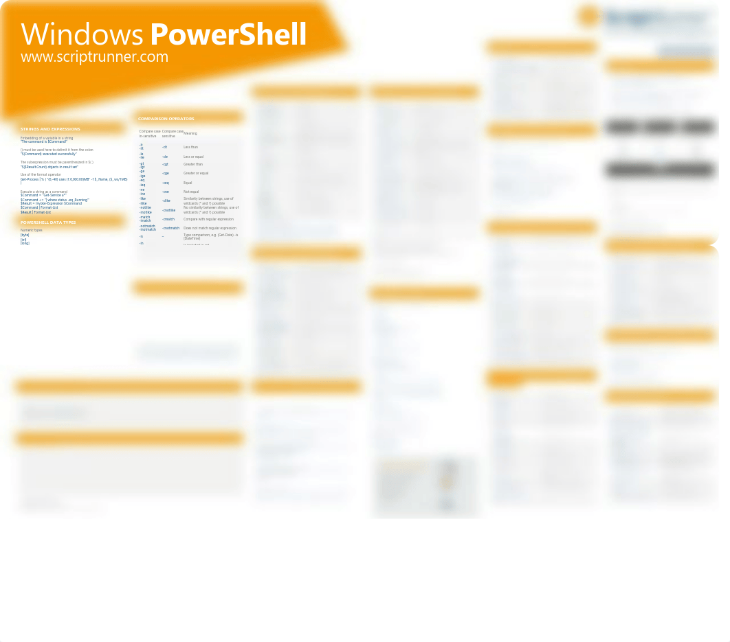 ScriptRunner-PowerShell-Poster-2020_EN.pdf_dex1uott6dd_page1