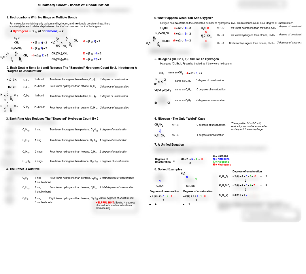 MOC_Spectroscopy .pdf_dex2l7weeen_page1