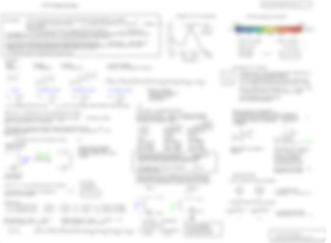 MOC_Spectroscopy .pdf_dex2l7weeen_page2