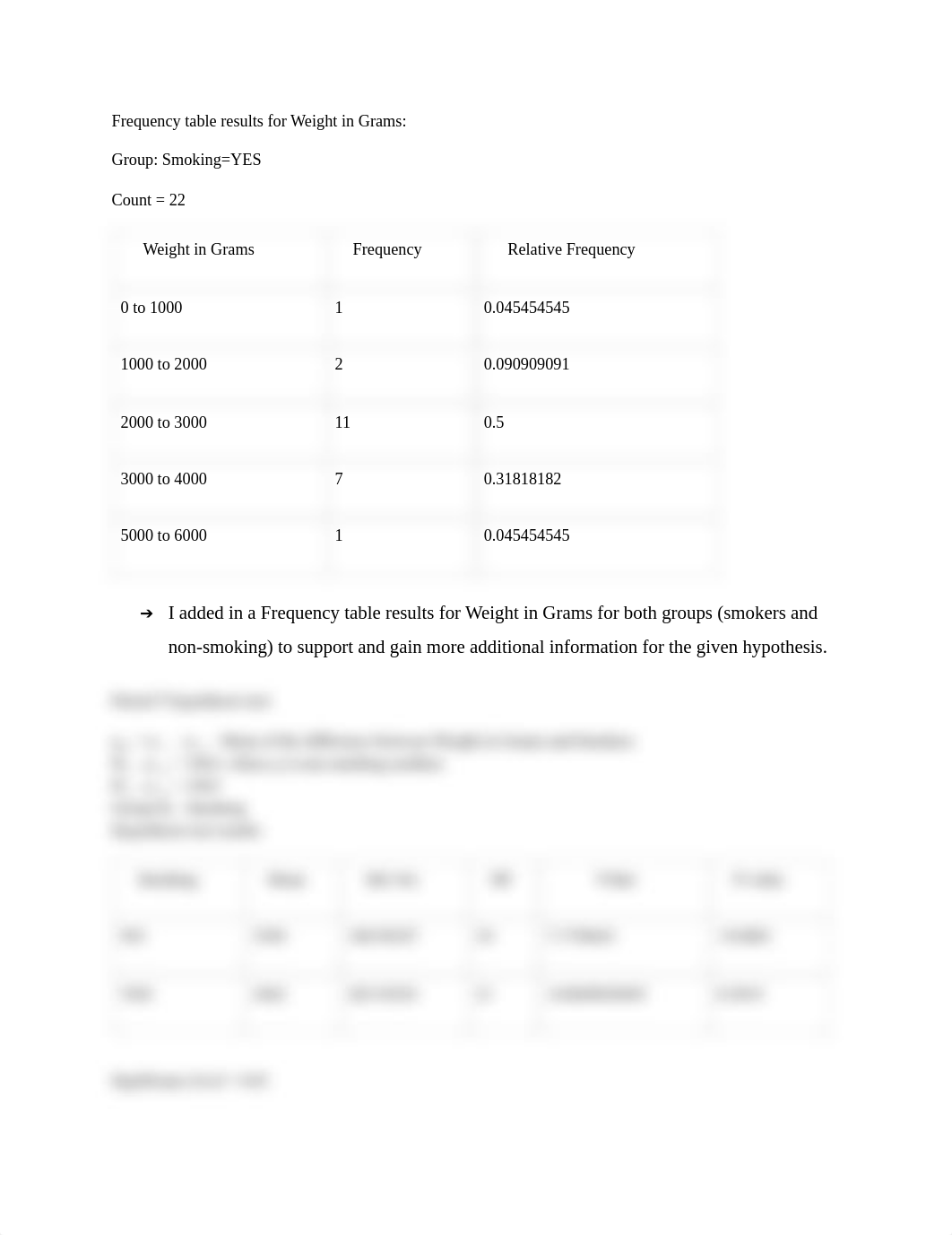 Stat's Project Notes (pg 4).pdf_dex45ocwt5y_page1