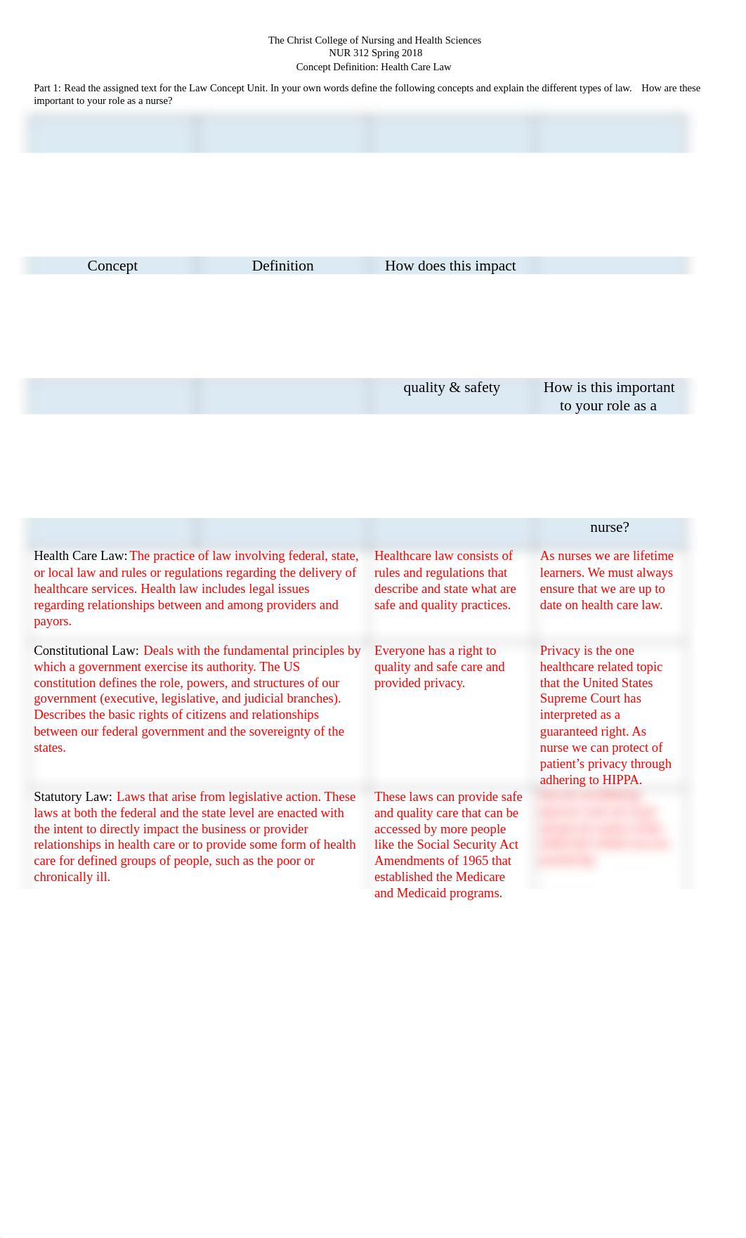 Concept Definition Health Care Law.docx_dex51j2s14l_page1