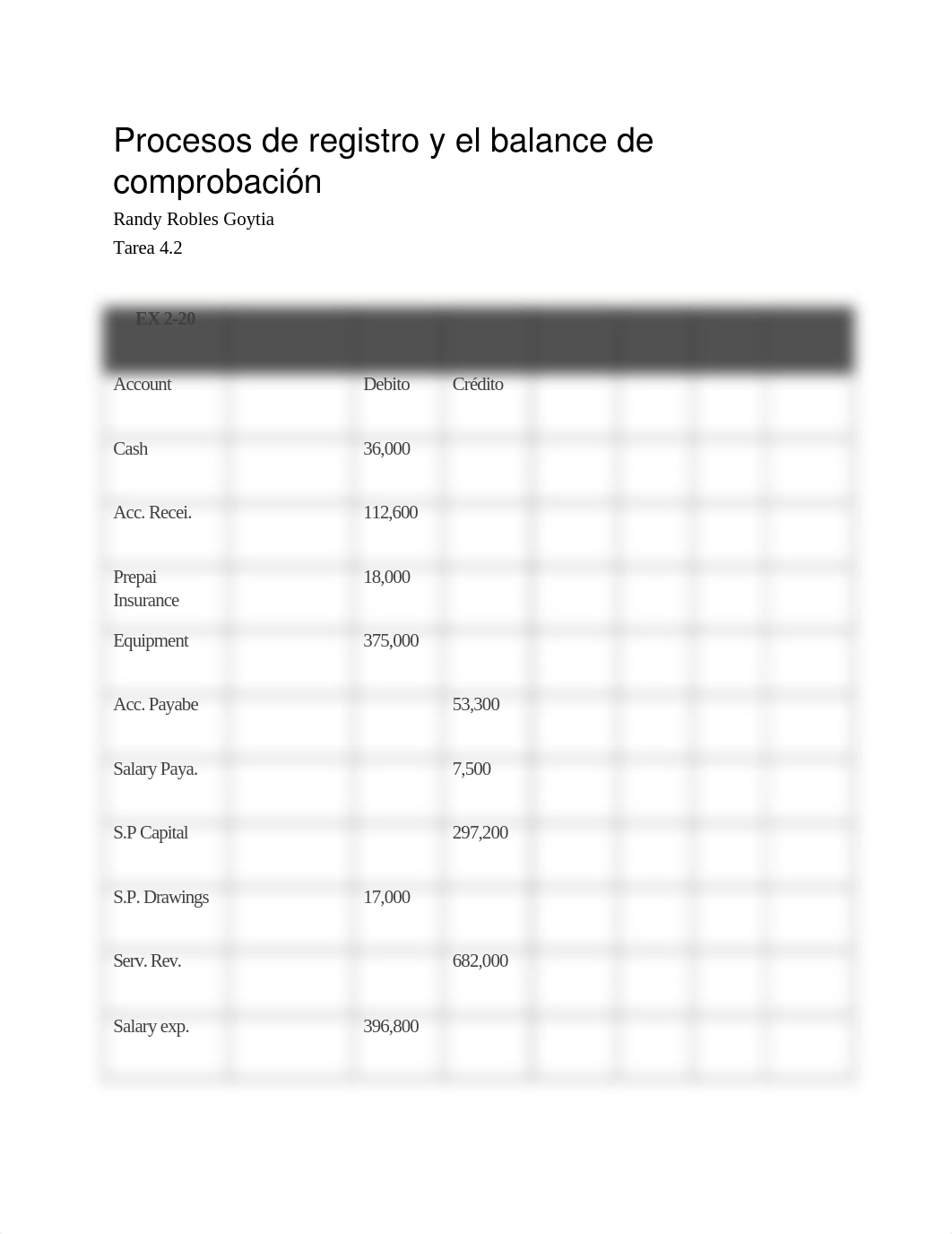 Tarea 4.2 Acco 1000_dex5lpi7k71_page2