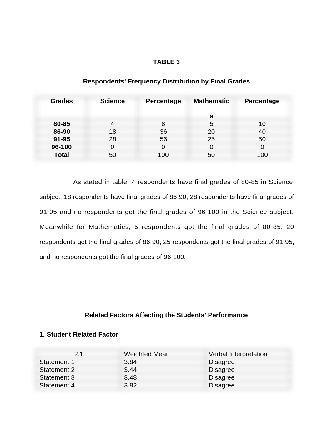 Chapter-4-1.docx_dex6cj773y4_page3