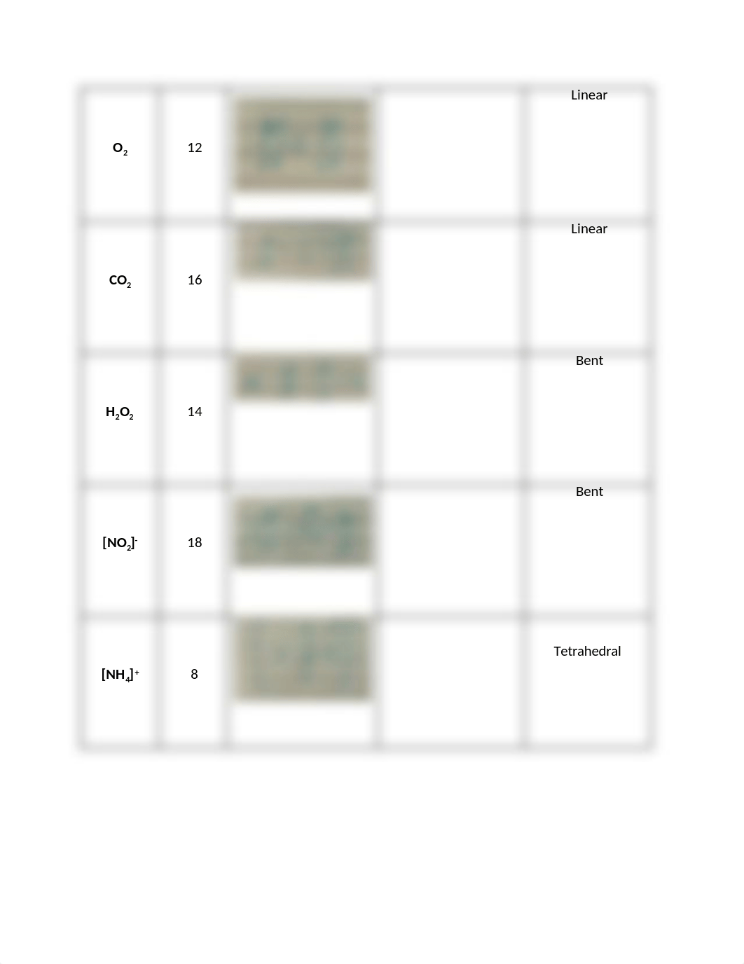 Molecular Modeling and Lewis Structures.docx_dex6fp3gwhy_page4