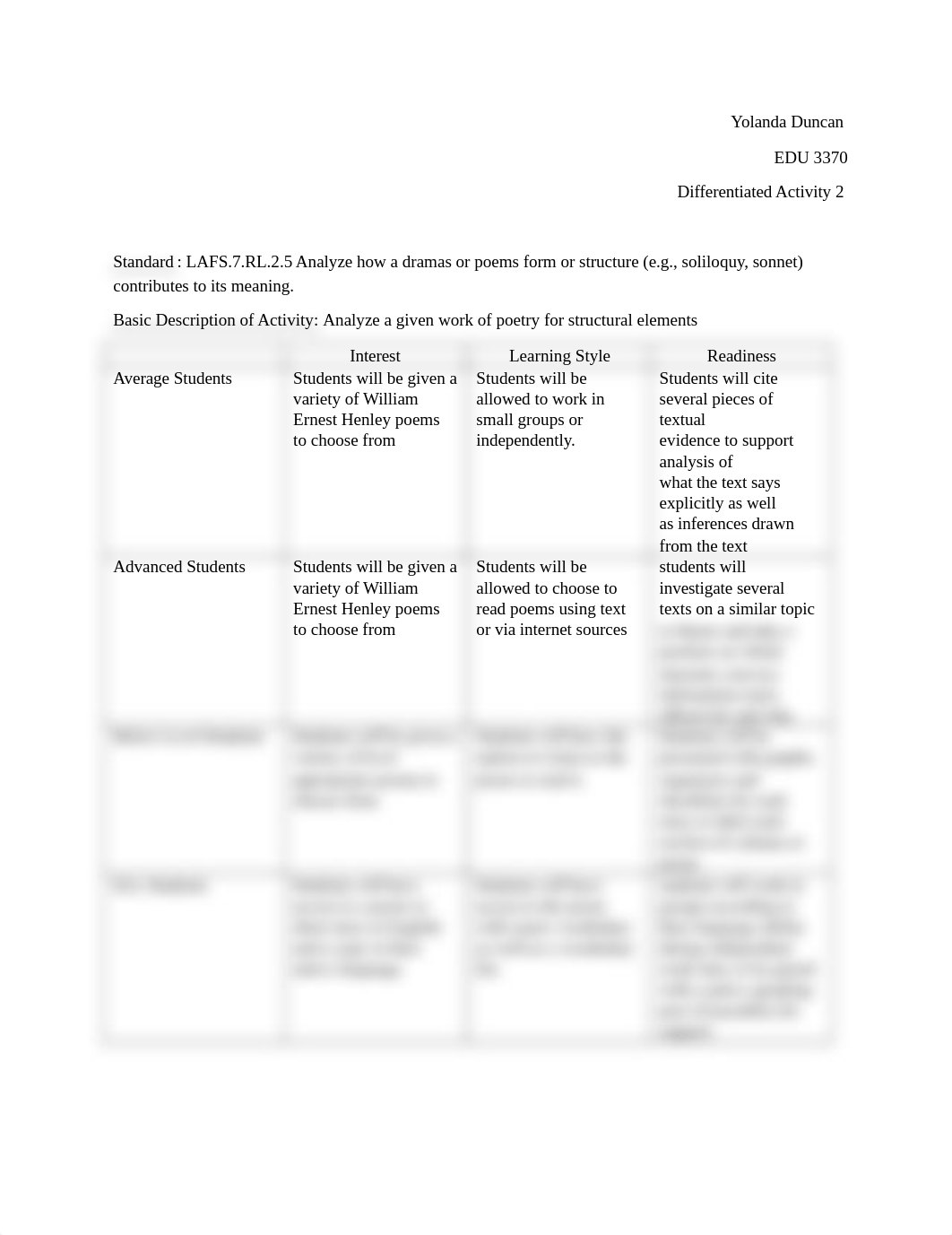 Differentiated Activity 2.docx_dex7gh37mh9_page1