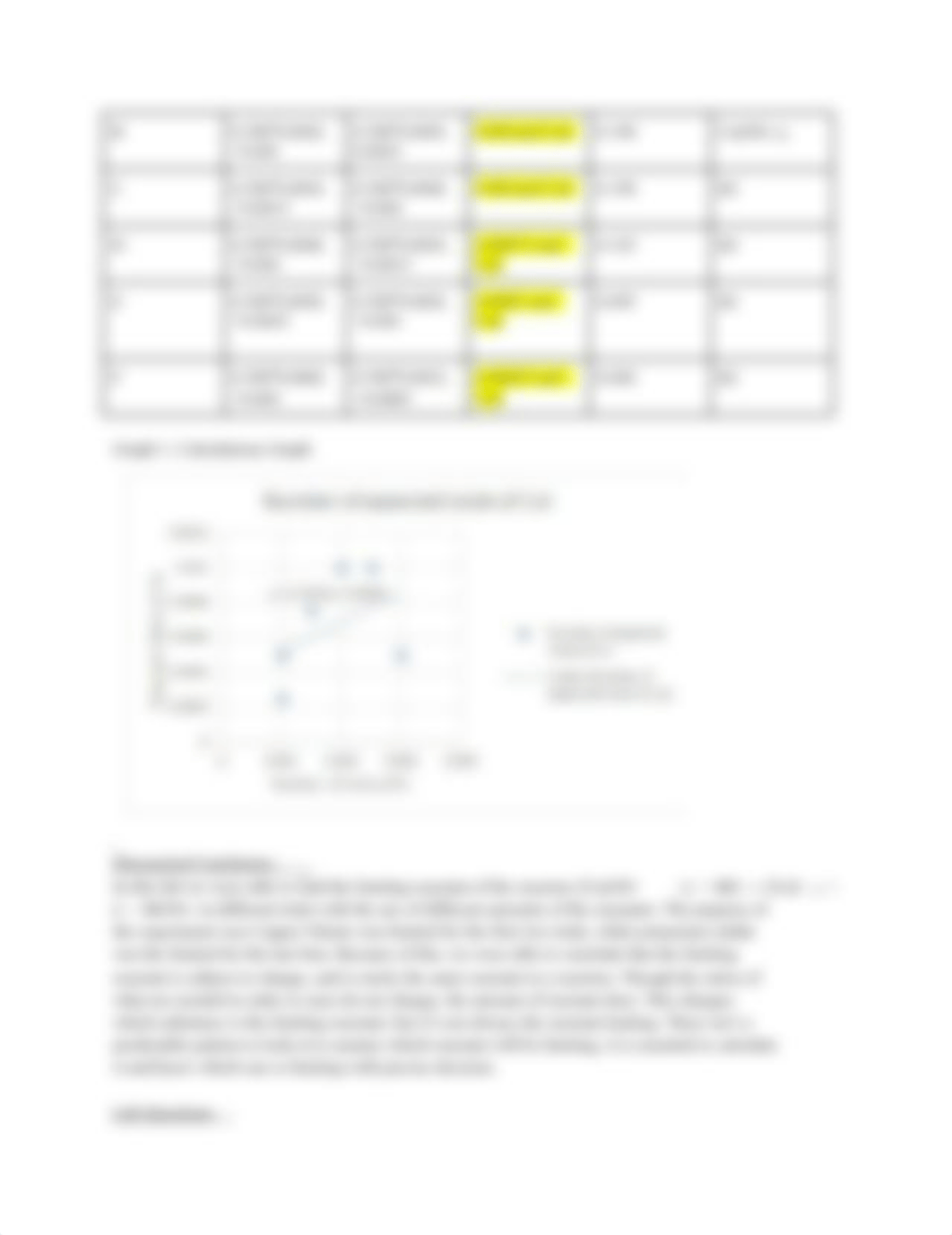 Limiting agents and excess reagents Lab .docx_dex88g0kxcj_page2