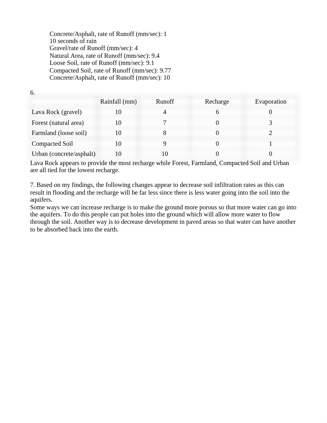 Geog Lab 9.odt_dexbvlhr3v5_page2