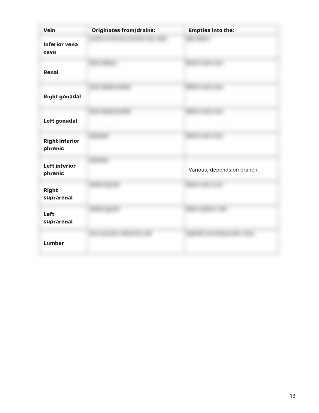 Lab_Activity_-_Blood_Vessels_III.pdf_dexc4417wdw_page3