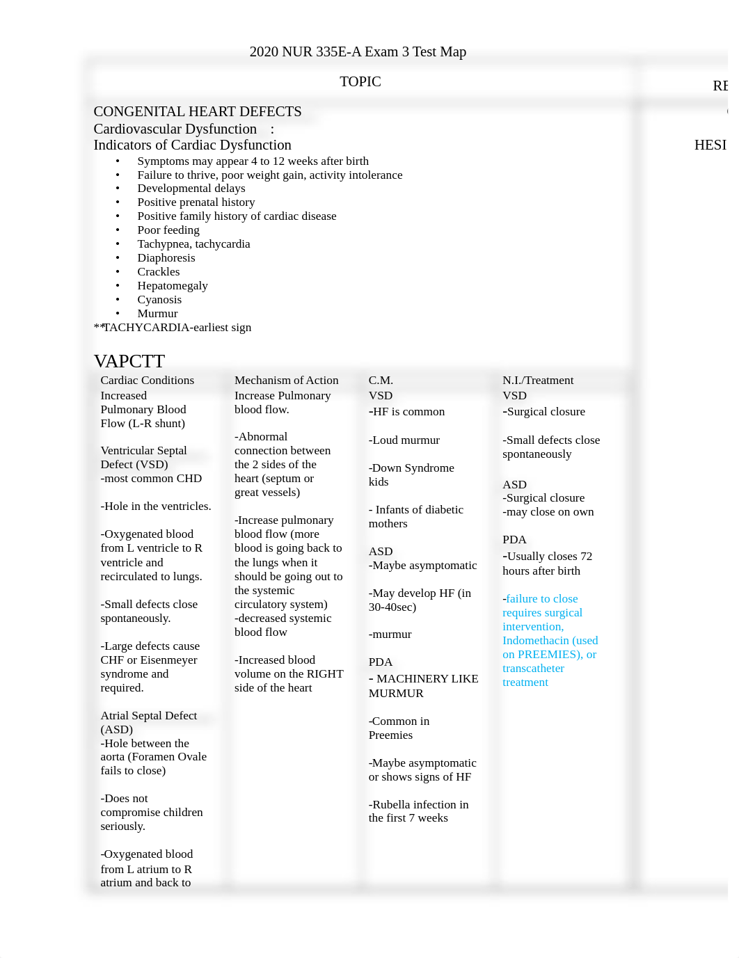 Exam 3 Test Map.docx_dexee2msnuj_page1