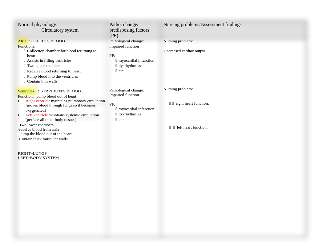 Cardiovascular system part 1.docx_dexfn8mid3i_page2