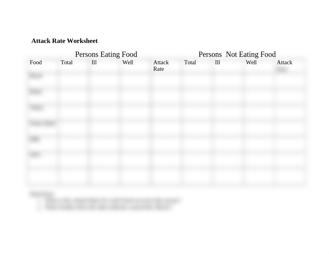 Attack Rate Worksheet.docx_dexggsvjrj1_page1