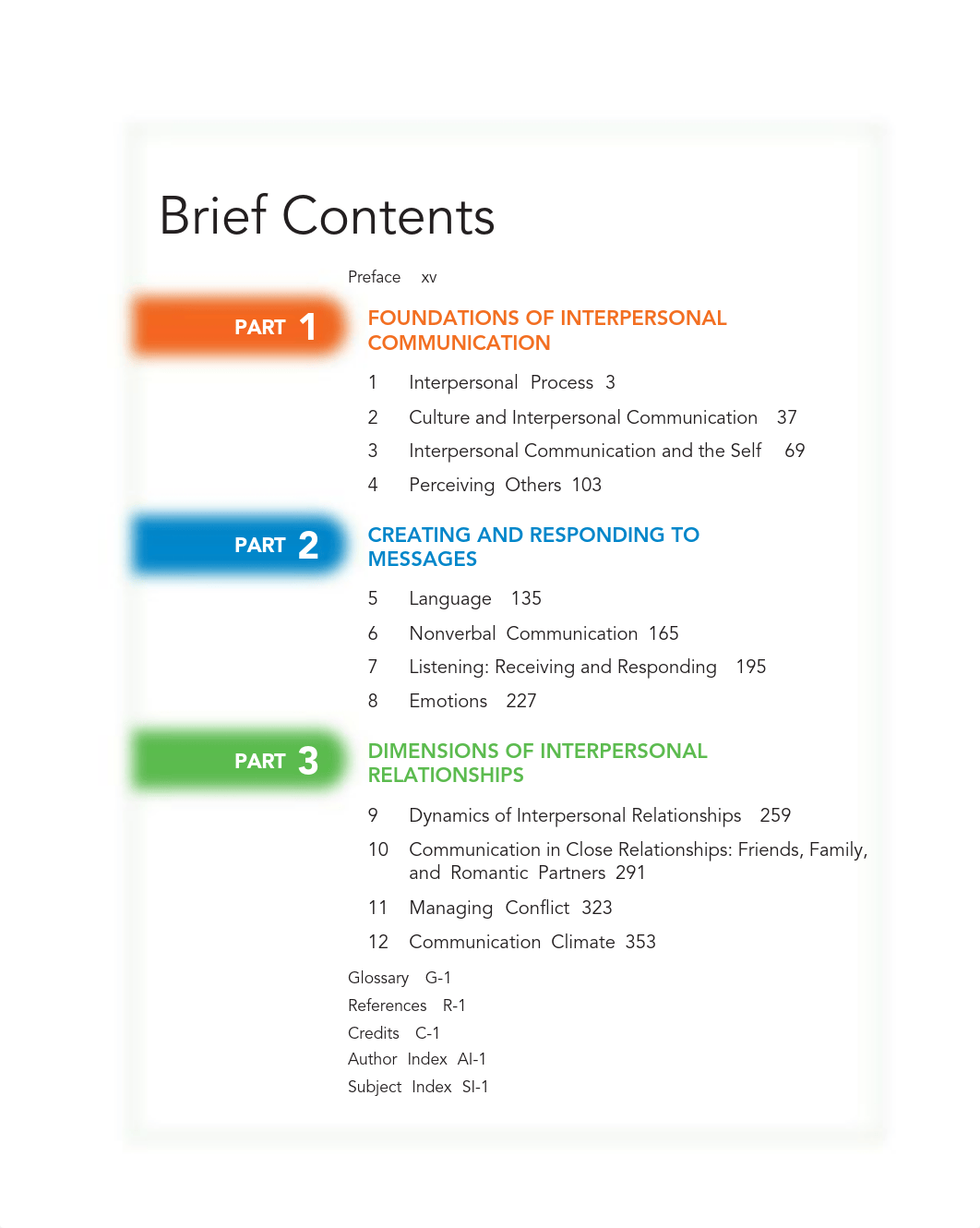 interplay_the_process_of_interpersonal_communication.pdf_dexk2ra4xua_page5