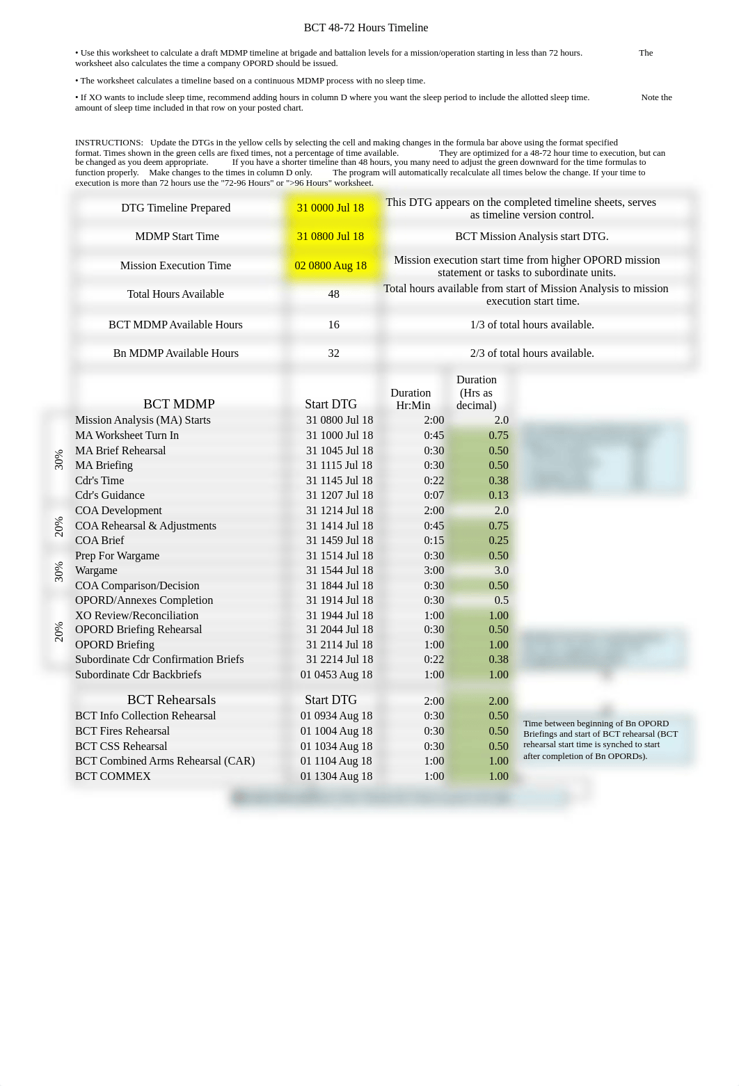 MDMP_Timeline_Calculator_v1.xlsx_dexkabd178r_page1